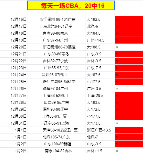 电子,资讯,PG电子,PG电子平台,PG电子官方网站,PG电子登录入口,PG电子app下载