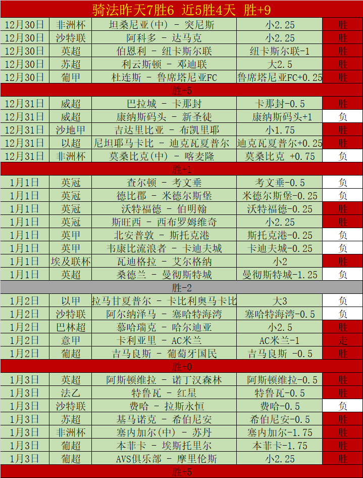 倡导全民节,约粮食,抵制浪费蔚,PG电子平台,PG电子官方网站,PG电子登录入口,PG电子app下载