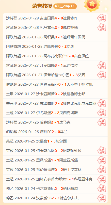 库巴追波穆,领衔勇士首,战全胜保持,PG电子平台,PG电子官方网站,PG电子登录入口,PG电子app下载