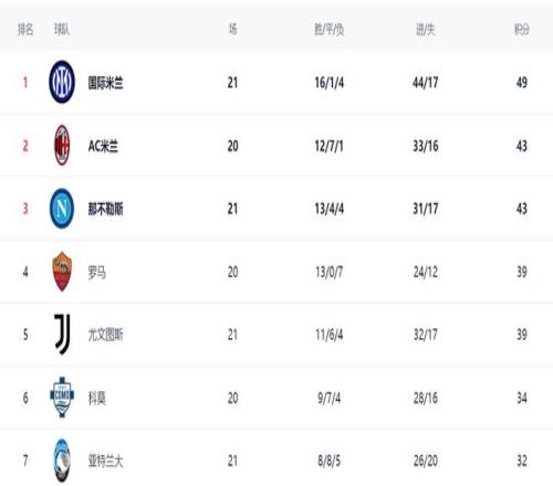 詹姆斯臂戴,奥运五环纹,纪念金牌荣,PG电子平台,PG电子官方网站,PG电子登录入口,PG电子app下载