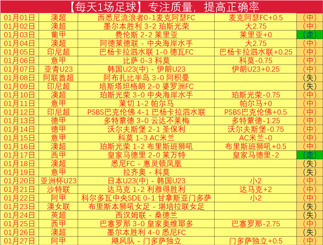 米兰官方宣,丹麦中卫西,基亚尔加盟,PG电子平台,PG电子官方网站,PG电子登录入口,PG电子app下载