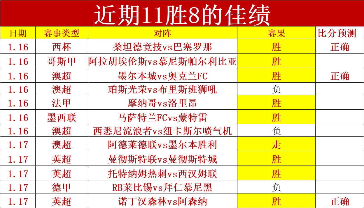 喋血对决,詹俊点评枪,手蓝军争霸,PG电子平台,PG电子官方网站,PG电子登录入口,PG电子app下载