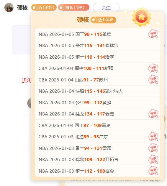快船附加赛,对决勇士,专家预测胜,PG电子平台,PG电子官方网站,PG电子登录入口,PG电子app下载