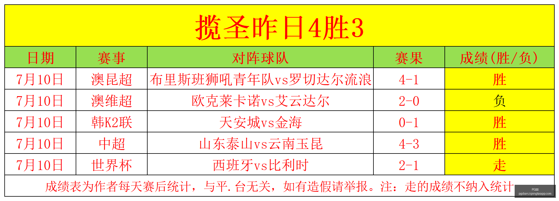 电子,PG电子,PG电子官网,PG电子官网,PG电子App,PG电子娱乐场,PG电子登录,PG电子平台