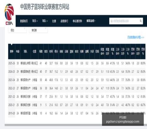 电子,PG电子,PG电子官网,PG电子官网,PG电子App,PG电子娱乐场,PG电子登录,PG电子平台