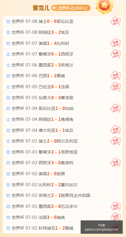 电子,PG电子,PG电子官网,PG电子官网,PG电子App,PG电子娱乐场,PG电子登录,PG电子平台