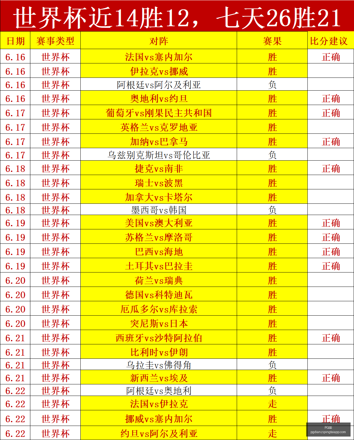电子,PG电子,PG电子官网,PG电子官网,PG电子App,PG电子娱乐场,PG电子登录,PG电子平台