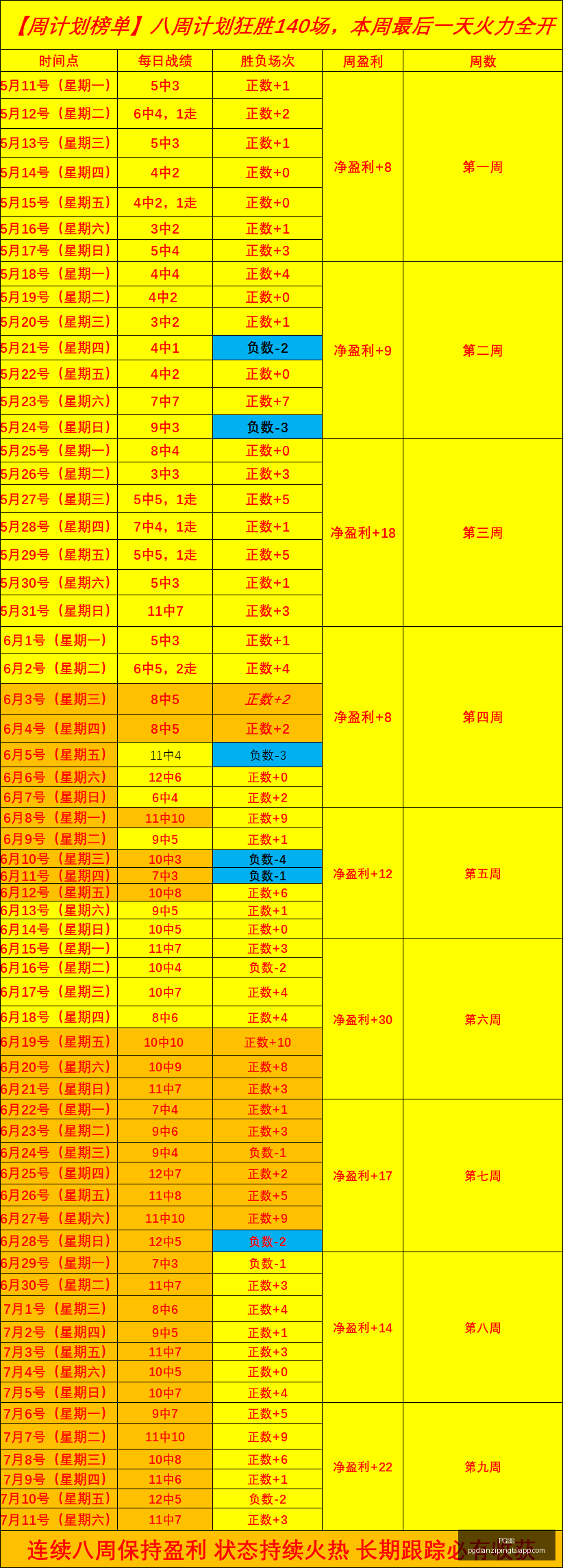 电子,电子官网数,据冲到,PG电子官网,PG电子App,PG电子娱乐场,PG电子登录,PG电子平台