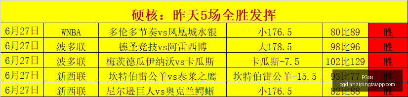 电子,PG电子,PG电子官网,PG电子官网,PG电子App,PG电子娱乐场,PG电子登录,PG电子平台