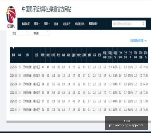 电子,PG电子,PG电子官网,PG电子官网,PG电子App,PG电子娱乐场,PG电子登录,PG电子平台