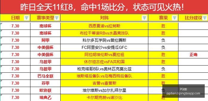 欧锦赛备战,法国队维埃,拉悠然骑行,PG电子官网,PG电子App,PG电子娱乐场,PG电子登录,PG电子平台