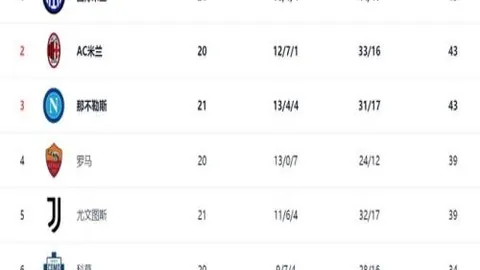 詹姆斯臂戴奥运五环纹身，纪念金牌荣耀时刻