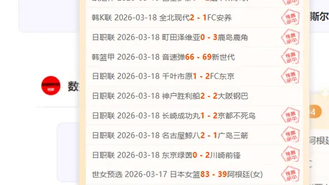 贝林厄姆西乙连续破门，与足坛巨星比肩竞技。