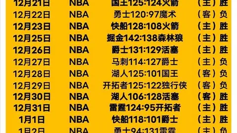 CBA燃情对决！吉林迎战宁波町渥，绝妙瞬间五投四中，焦点之战不容忽视！