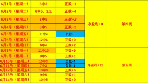 PG电子PG电子官网数据冲到090213引发关注