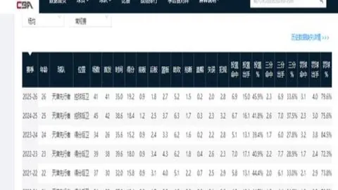 电子 091809 6